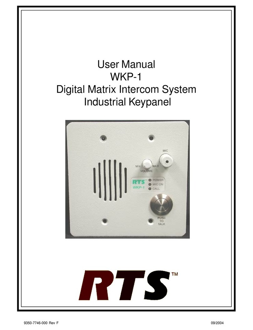 RTS WKP-1 User manual