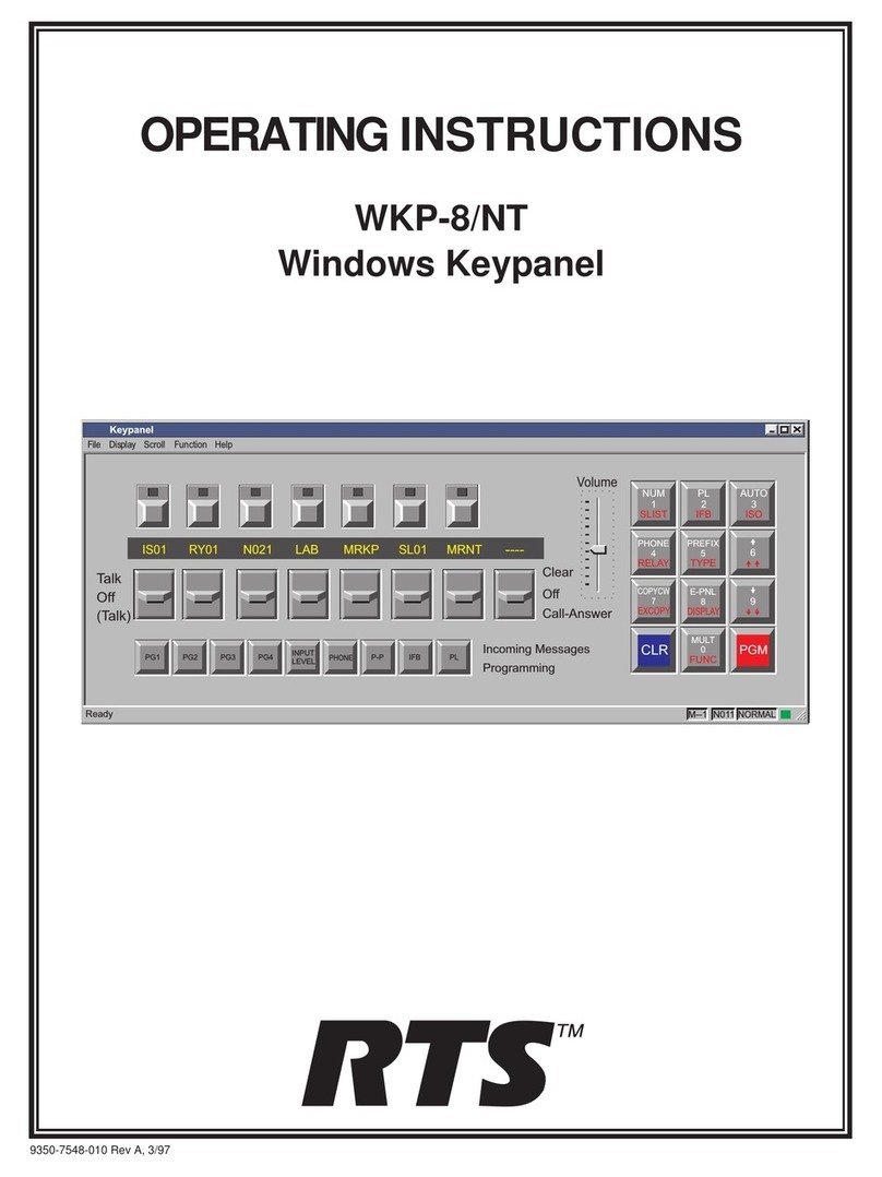 RTS WKP-8 operating instructions RTS WKP-8 operating instructions