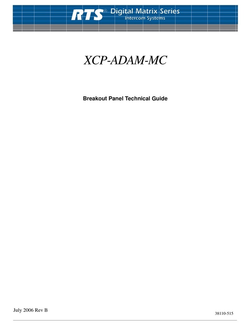 RTS XCP-ADAM-MC Quick start guide RTS XCP-ADAM-MC Quick start guide