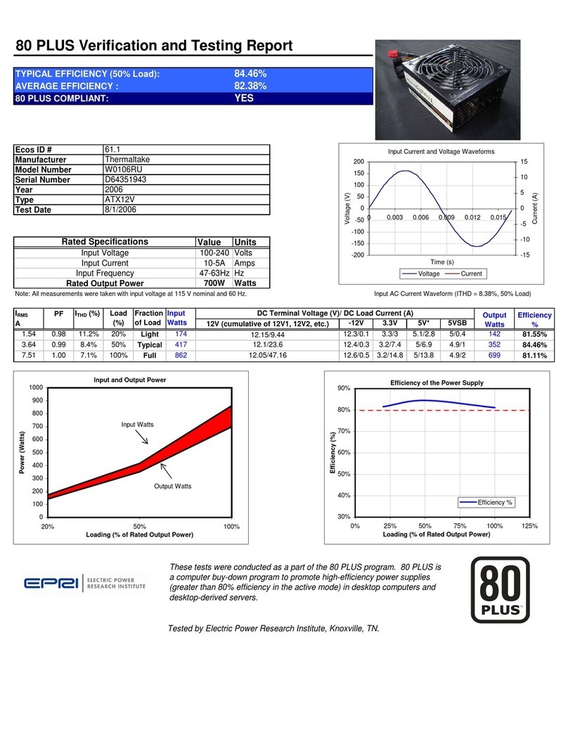Thermaltake W0106RU User manual