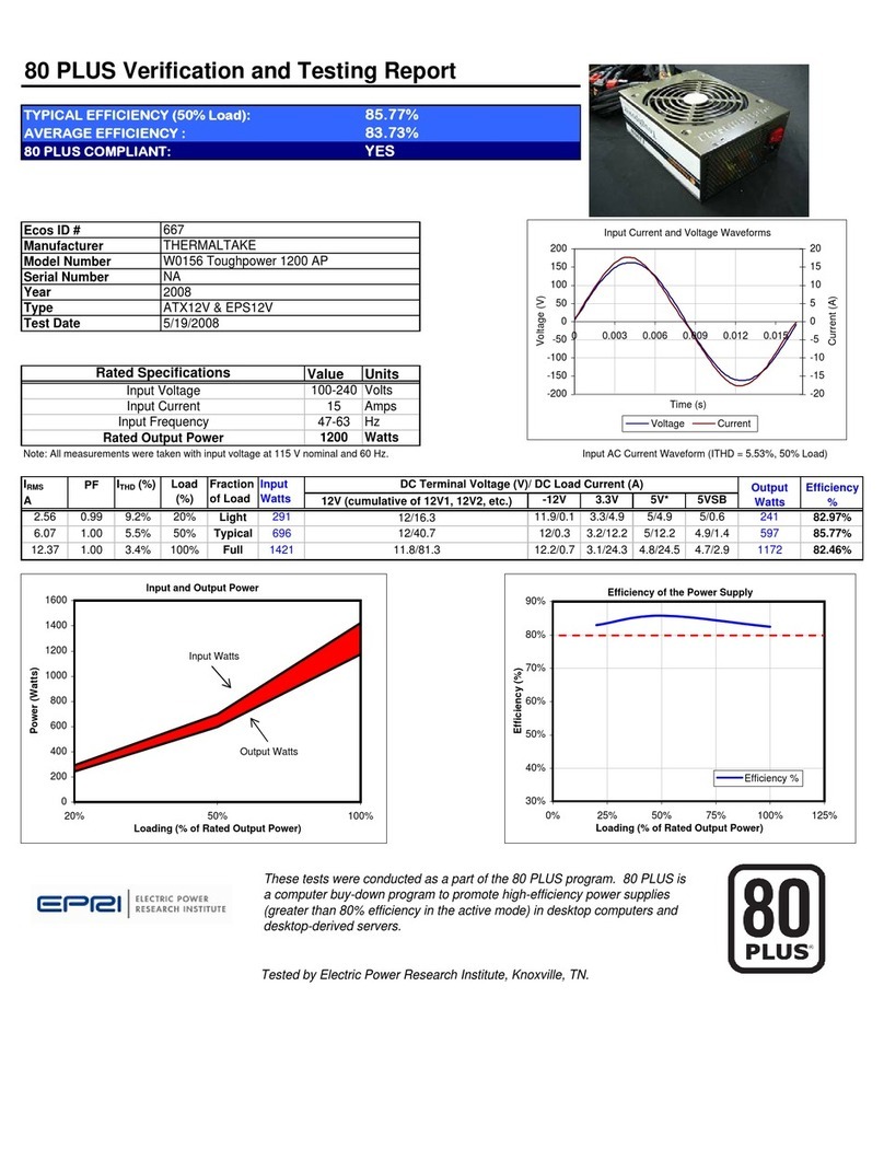 Thermaltake W0156 User manual