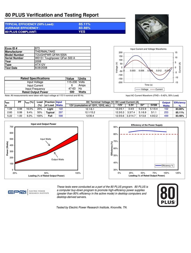 Thermaltake W0151 User manual