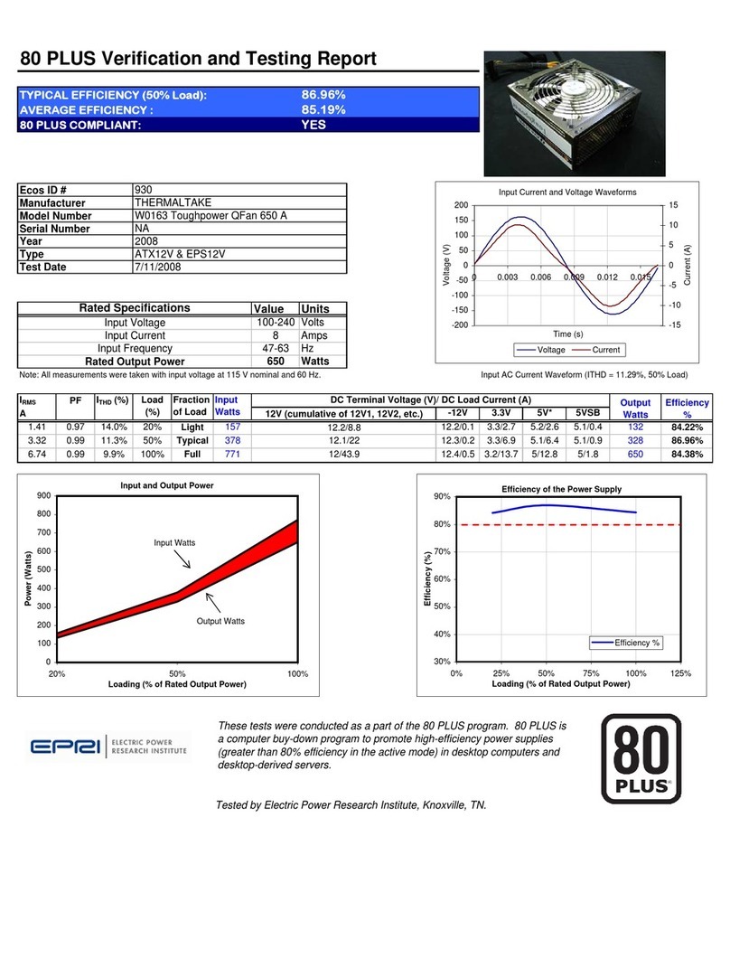 Thermaltake W0163 Toughpower QFan 650 A User manual