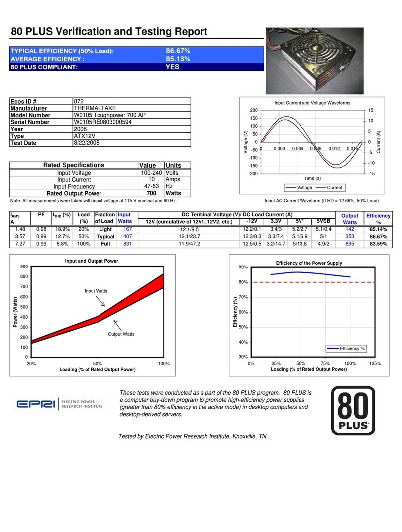 Thermaltake W0105 User manual
