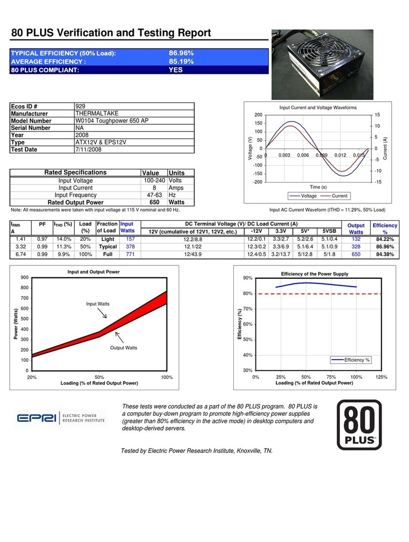 Thermaltake W0104 Toughpower 650 AP Supplement sheet