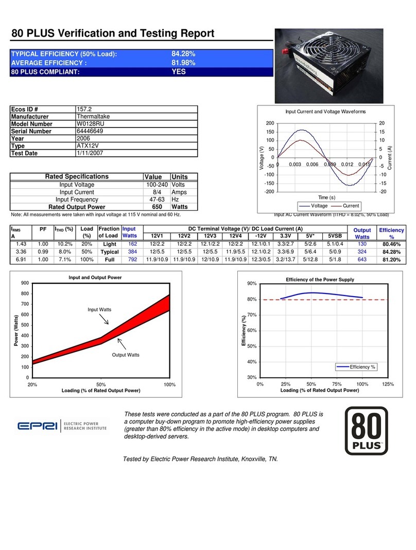 Thermaltake W0128RU User manual