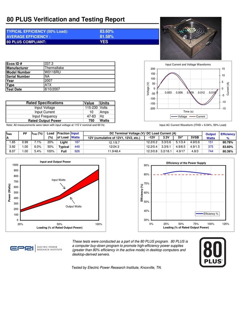 Thermaltake W0116RU User manual