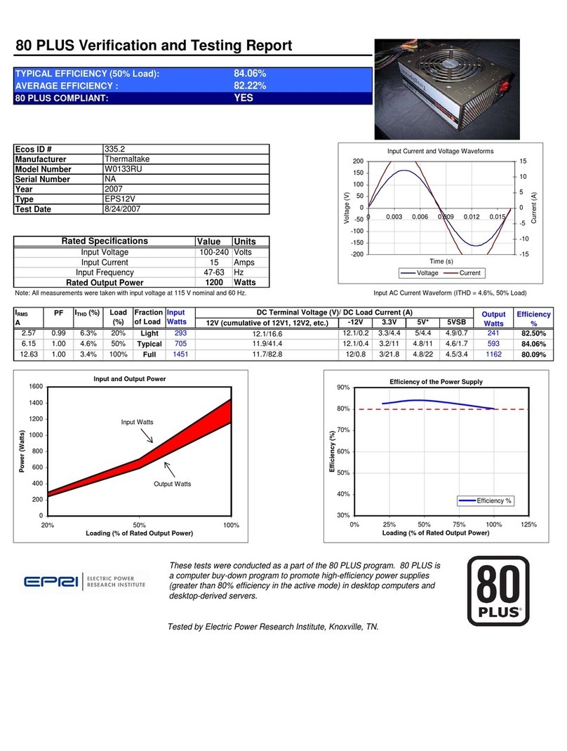 Thermaltake W0133RU User manual Thermaltake W0133RU User manual