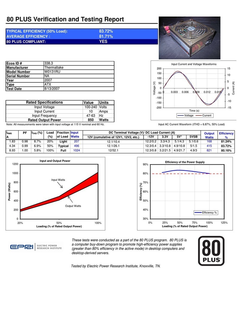 Thermaltake W0131RU User manual Thermaltake W0131RU User manual