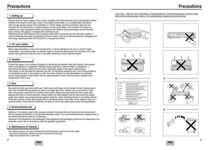 Samsung DVD-E232A User manual
