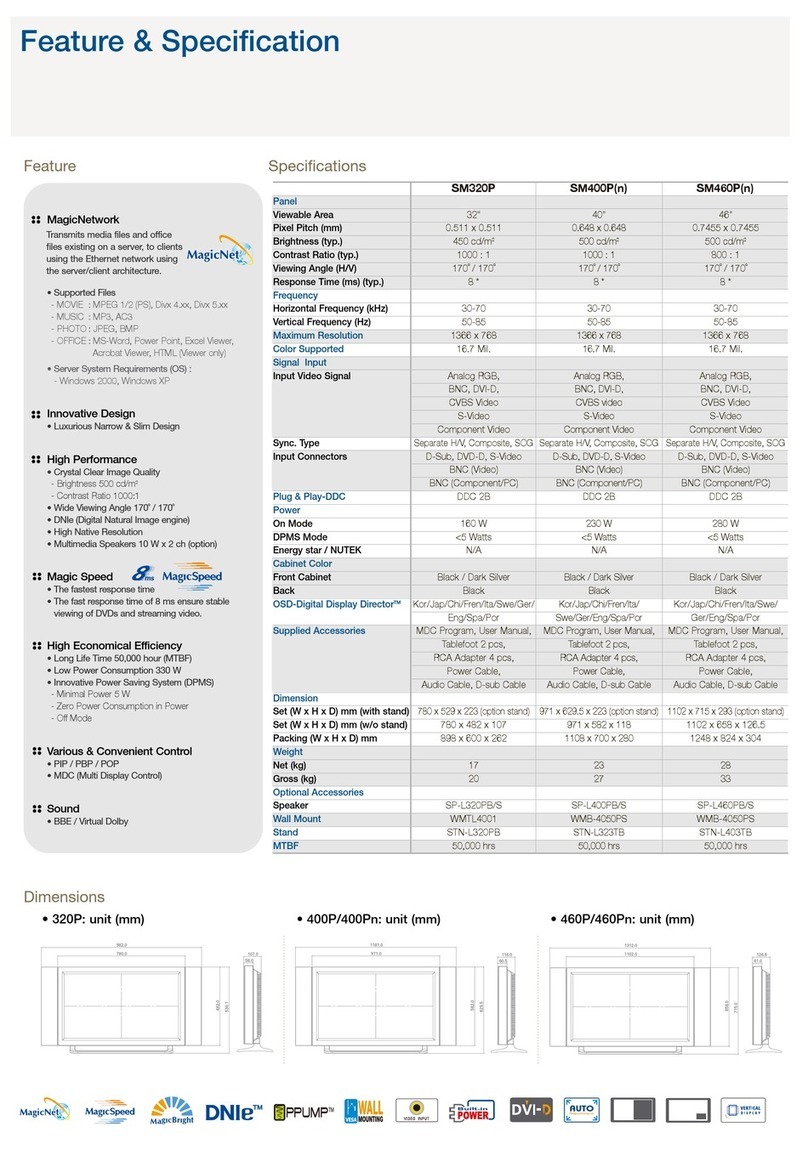 Samsung SyncMaster 320P User manual