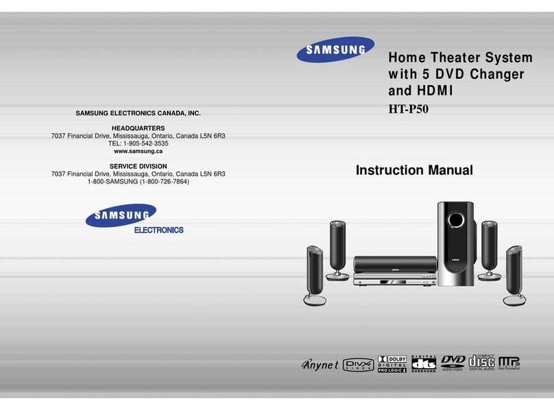 Samsung HT-P50 User manual