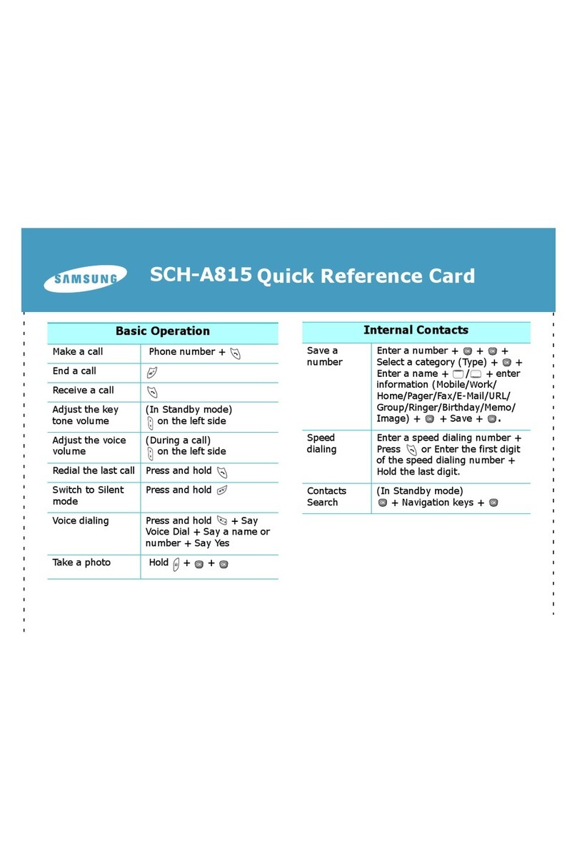 Samsung SCH-A815 Quick reference card