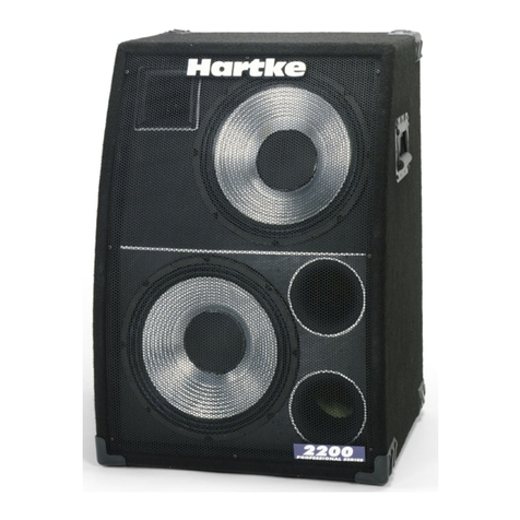 Hartke PRO 2200 User manual