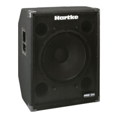 Hartke PRO 1800 user guide