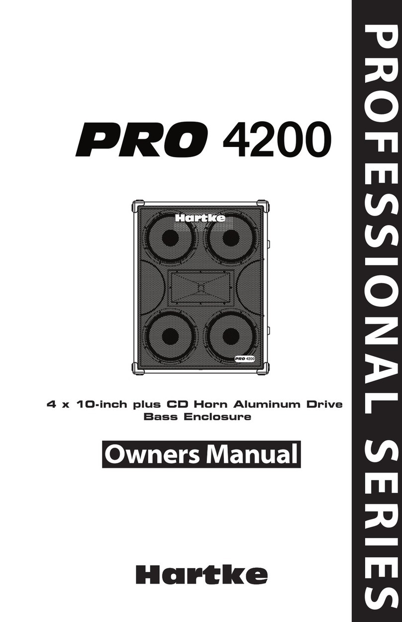 Hartke PRO 4200 User manual