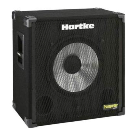 Hartke 115TP User manual