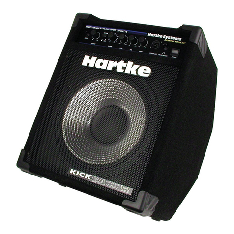 Hartke HS 1200KickBack user guide