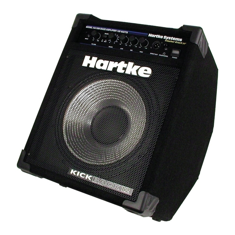 Hartke Kickback 12 user guide