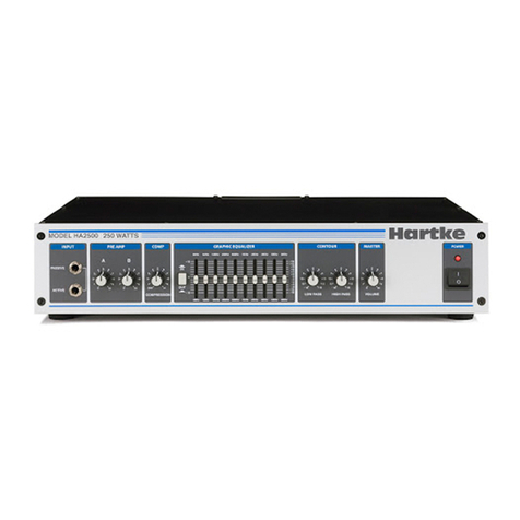 Hartke HA2500 User manual