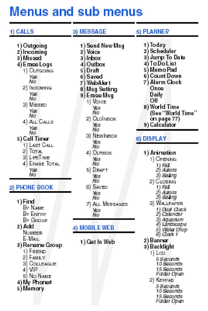 Samsung SCH-A650 User manual