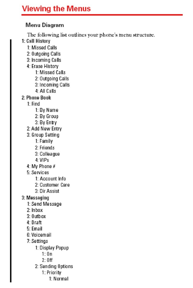 Samsung SPH-a660 Series reference guide