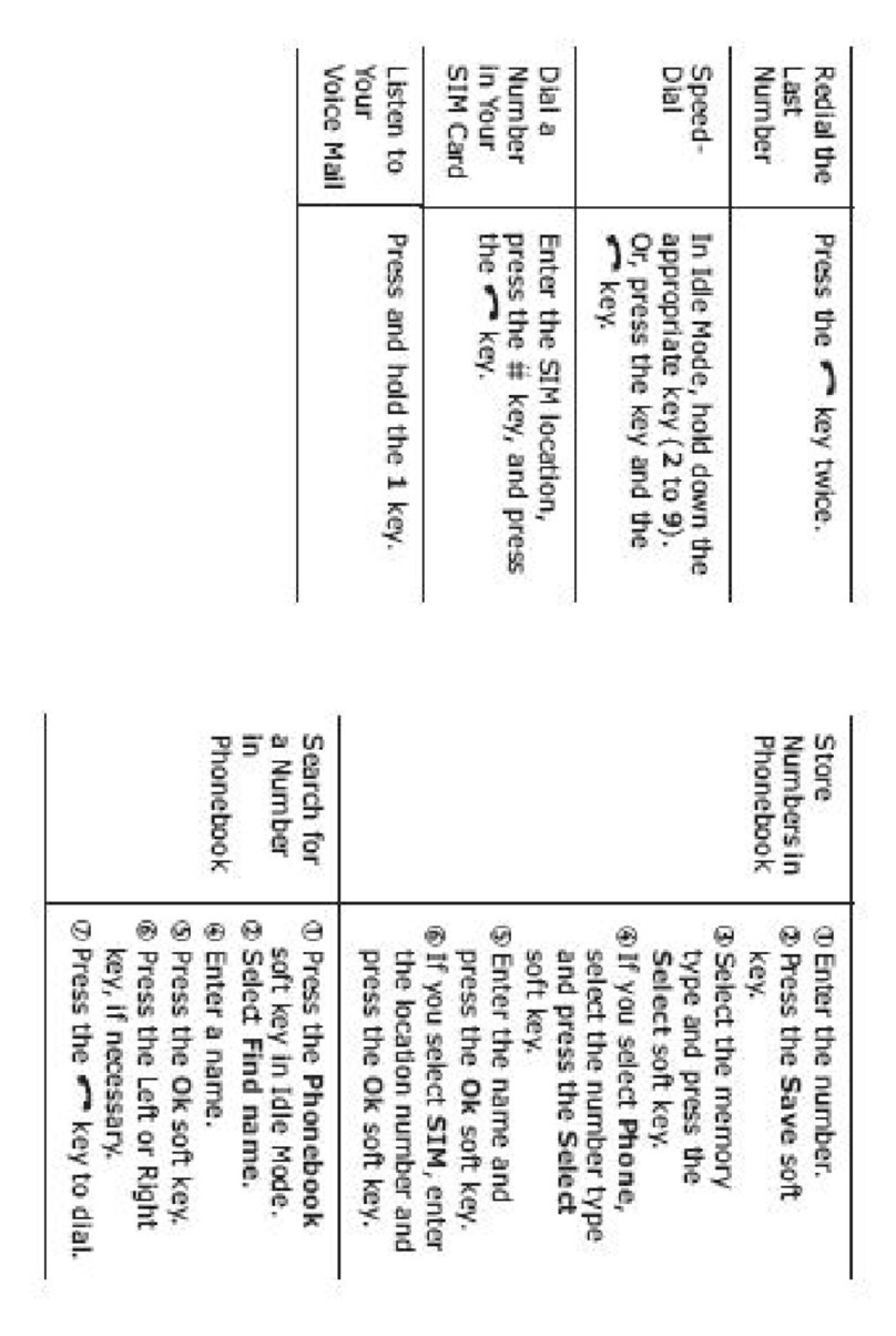 Samsung SGH-E708 Reference guide