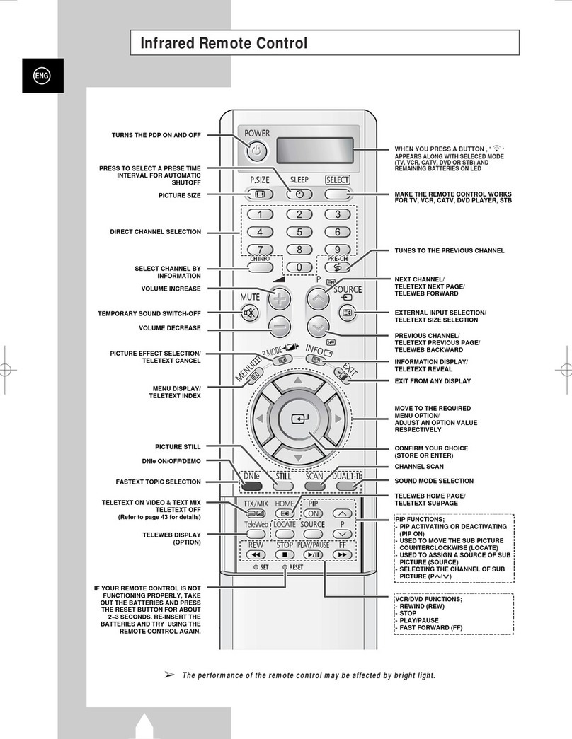 Samsung PS-63P3H Use and maintenance manual