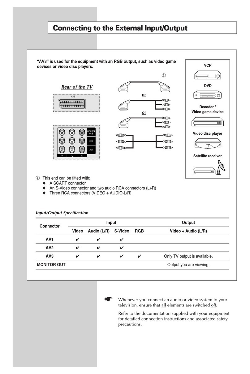 Samsung SP-46L5HR Quick start guide Samsung SP-46L5HR Quick start guide