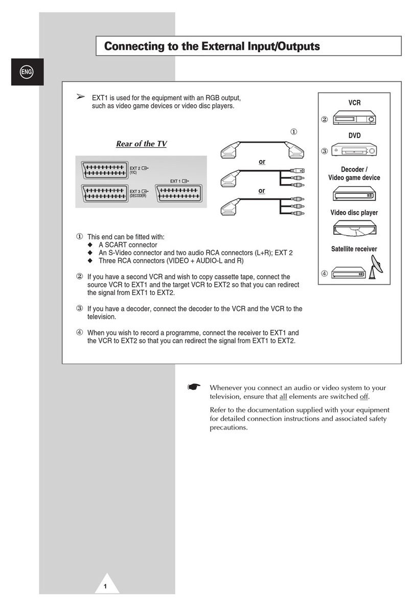 Samsung SP-43T8HP Quick start guide