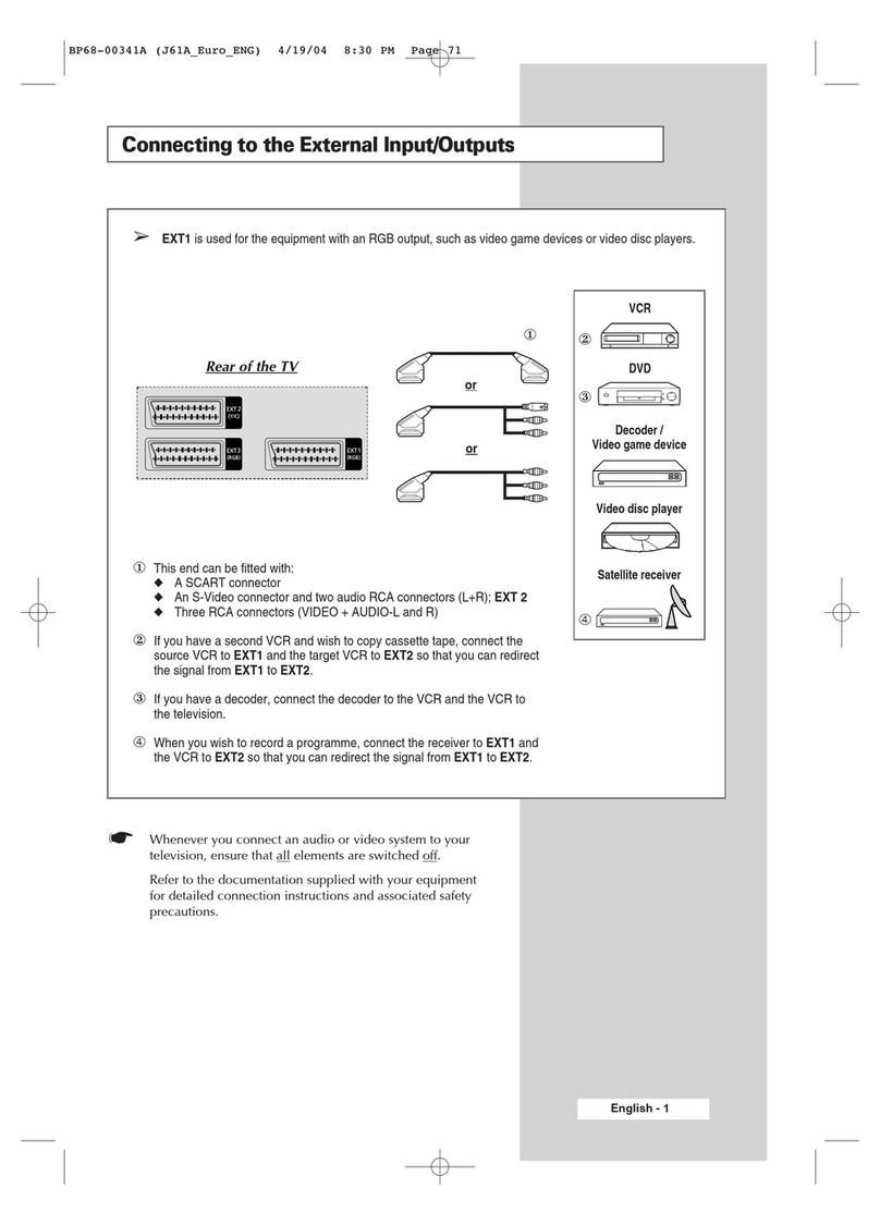 Samsung SP-43H3HT Instruction manual