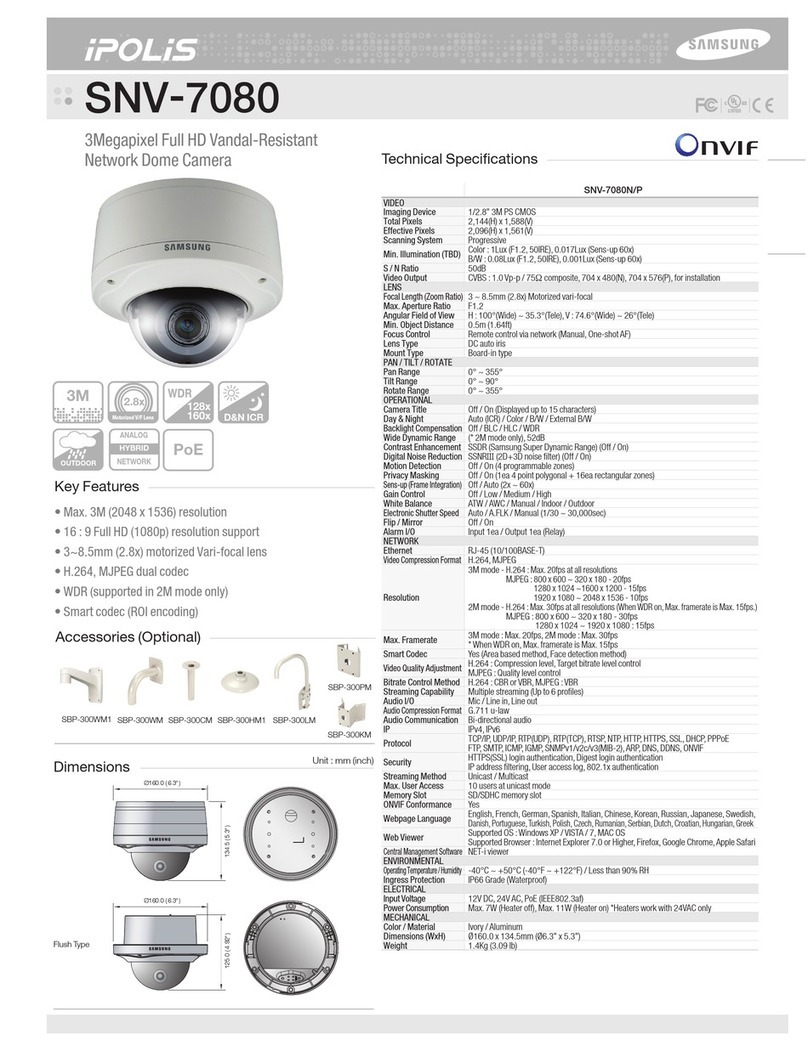 Samsung SND-7080 User manual