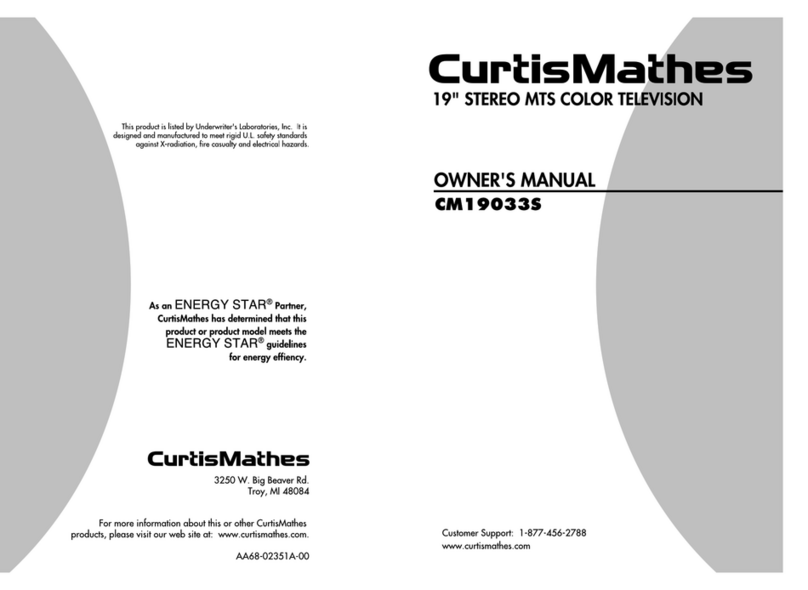 Samsung CM19033 User manual