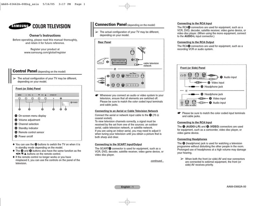 Samsung CB21K5G7 Owner's instructions