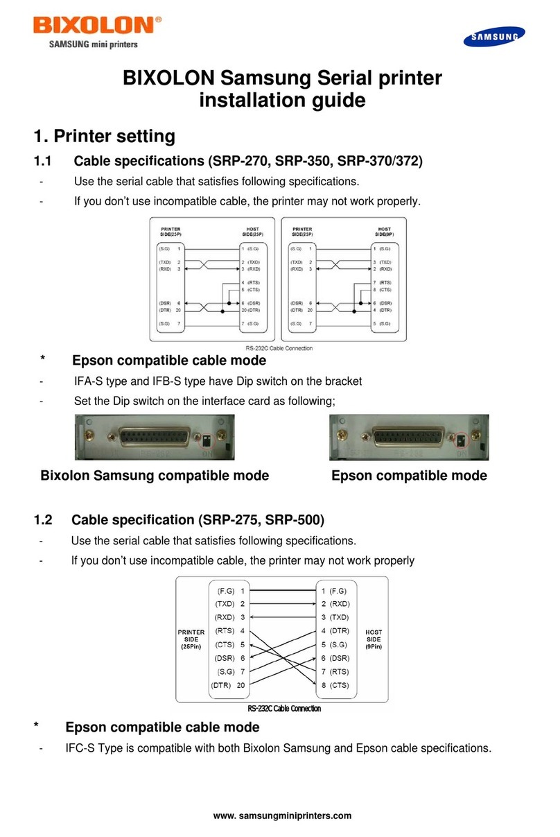 BIXOLON SRP-500 User manual