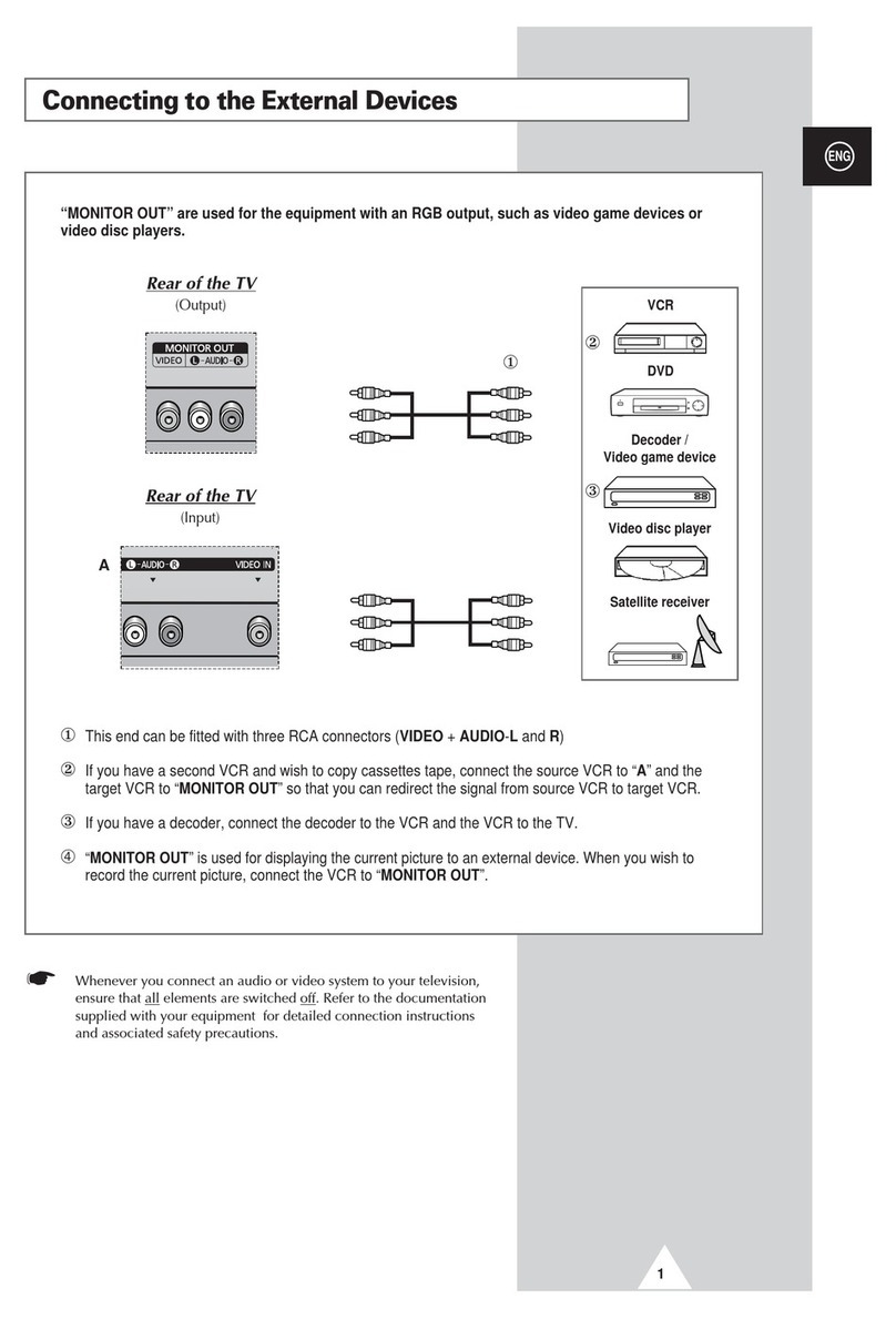 Samsung PS-42P3S Quick start guide Samsung PS-42P3S Quick start guide