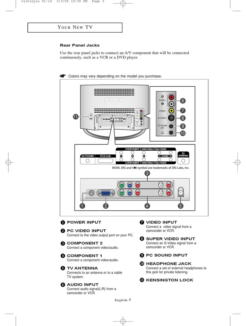 Samsung LT-P1795W User manual