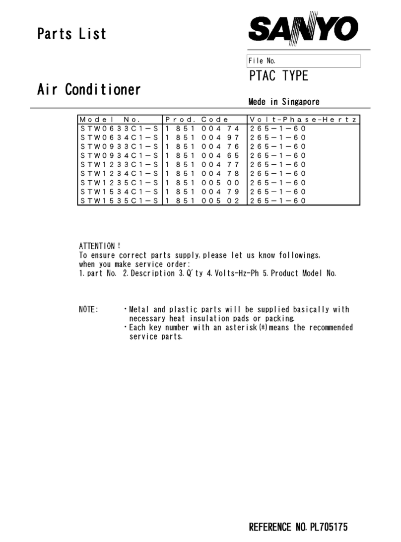 Sanyo STW0633C1-S User manual