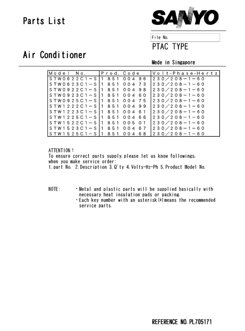 Sanyo STW0622C10-S User manual