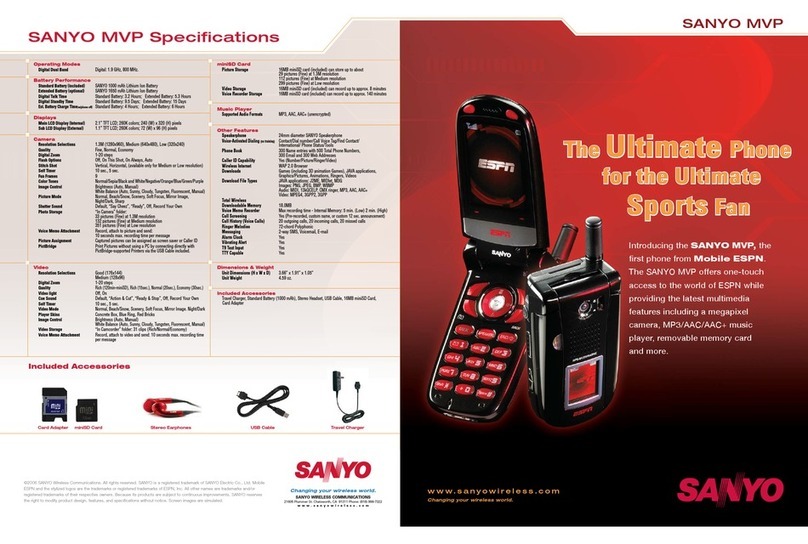 Sanyo MVP User manual Sanyo MVP User manual