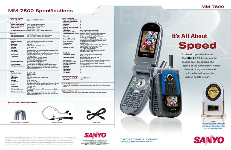 Sanyo MM-7500 User manual