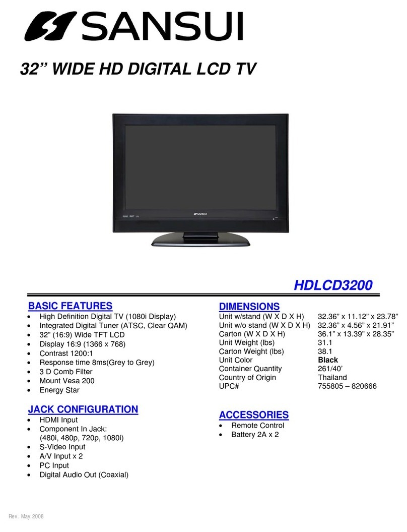 Sansui HDLCD3200 User manual Sansui HDLCD3200 User manual