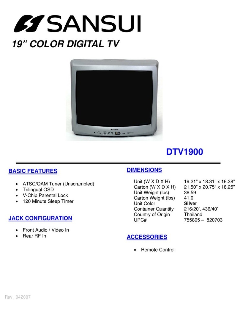 Sansui DTV1900 User guide Sansui DTV1900 User guide