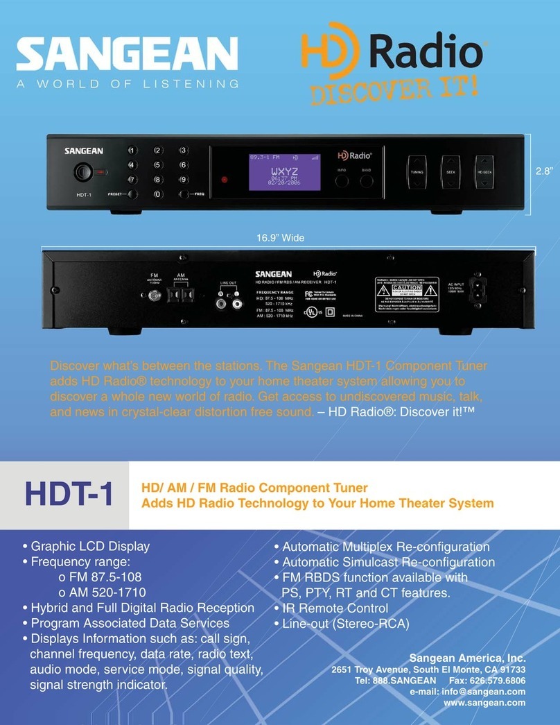 Sangean HDT-1 brochure