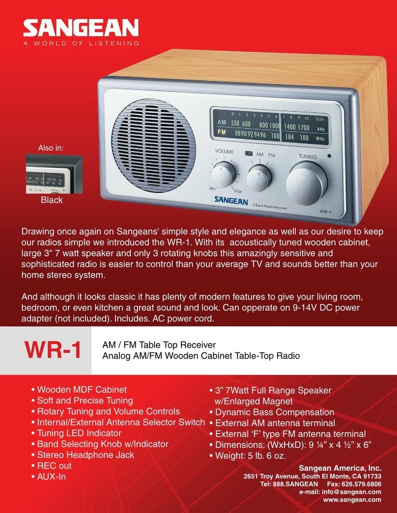 Sangean WR-1 User manual