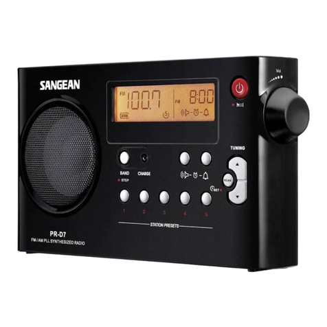 Sangean PR-D7 User manual