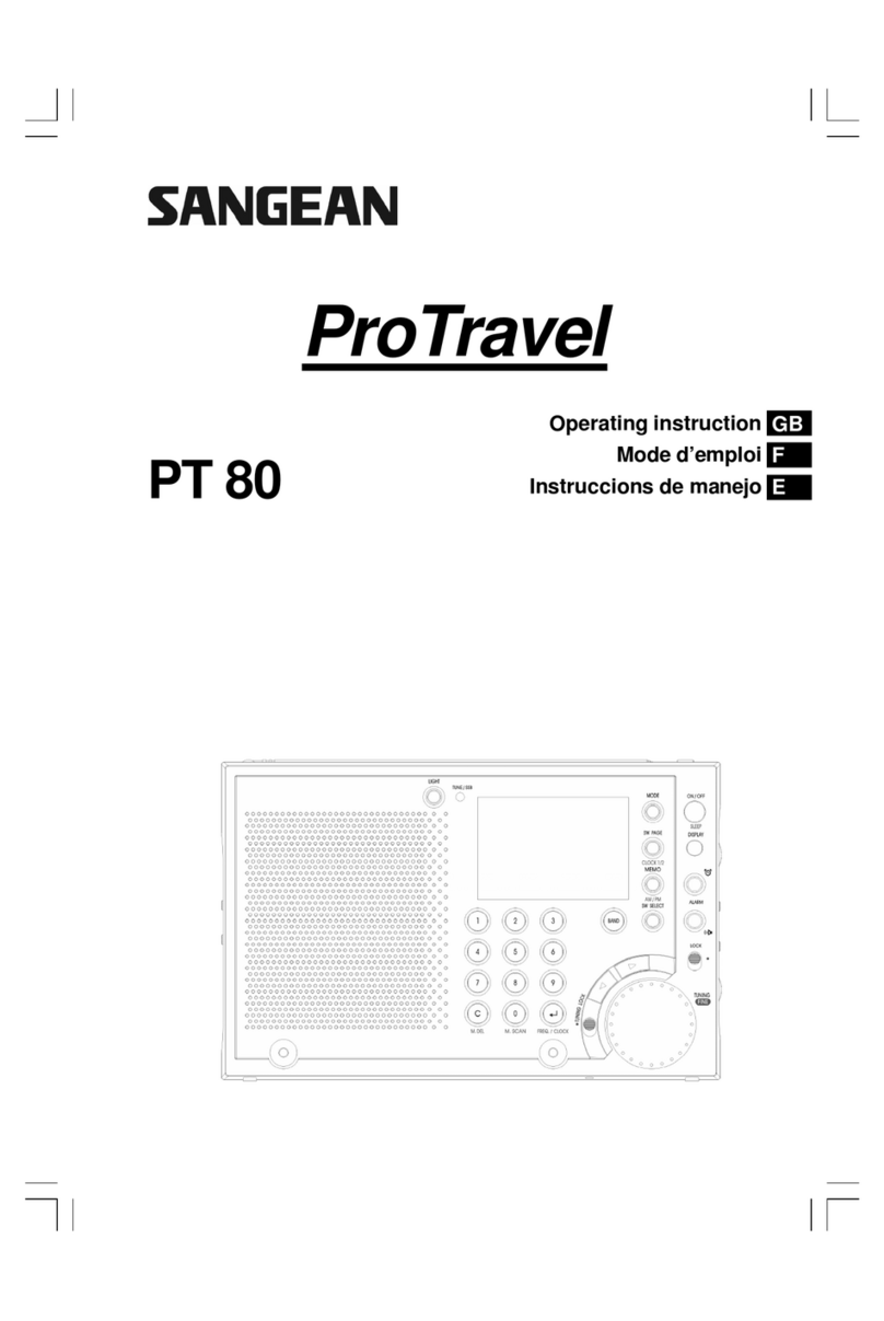 Sangean ProTravel PT-80 operating instructions