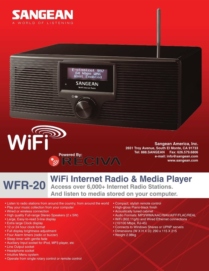 Sangean WFR-20 brochure