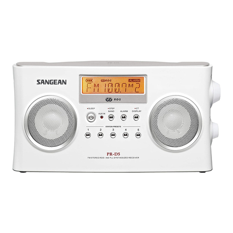 Sangean PR-D5 User manual Sangean PR-D5 User manual