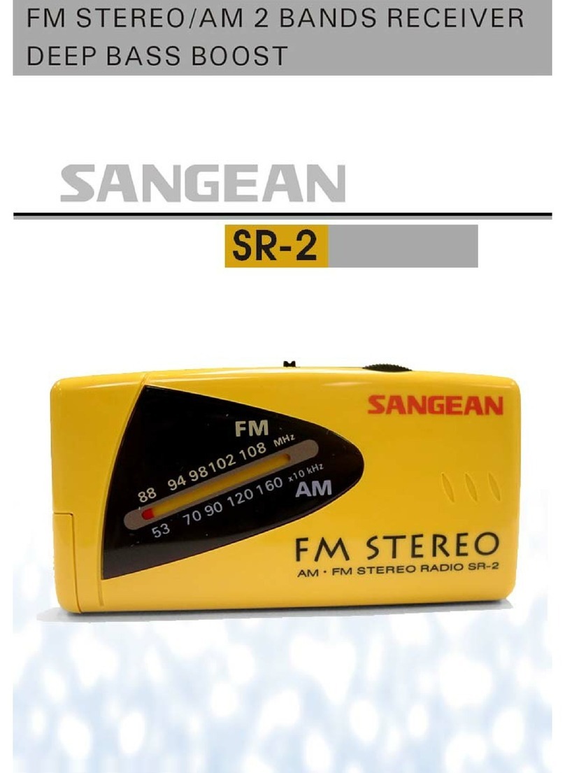 Sangean SR-2 User manual